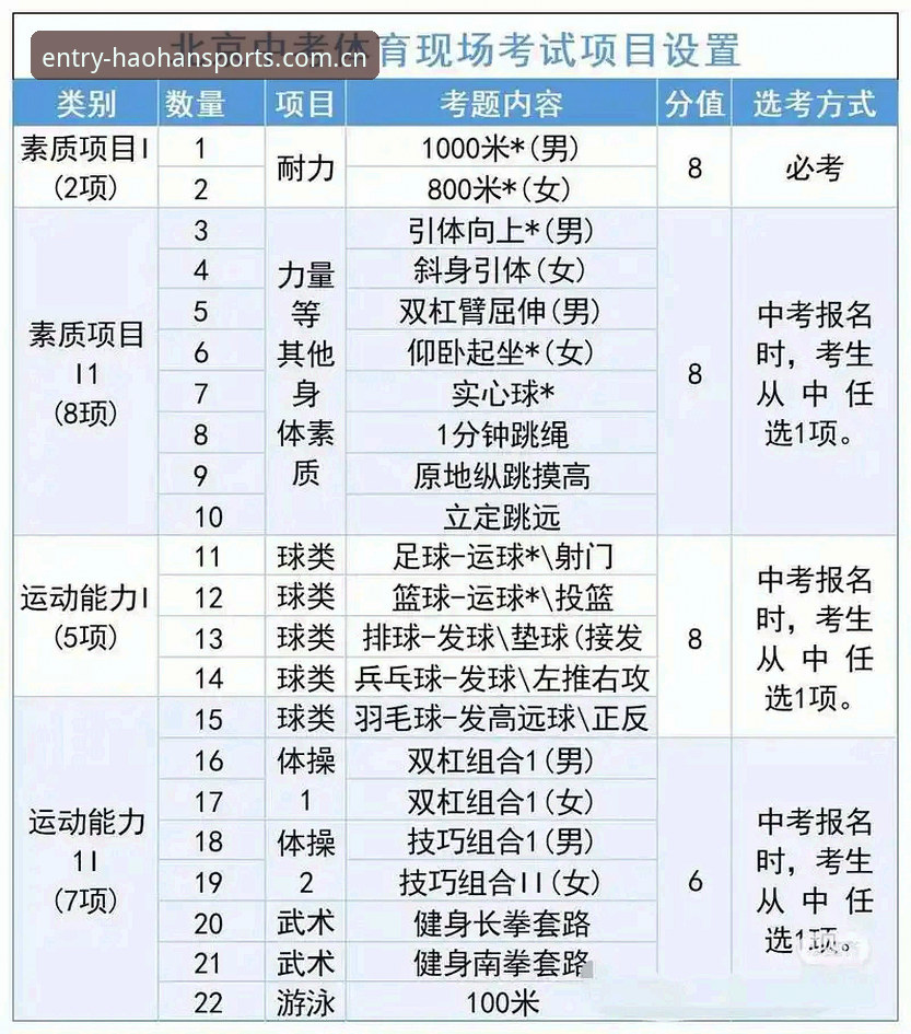 浩瀚体育2025实用指南：官网打不开的终极解决方案与安全登录技巧
