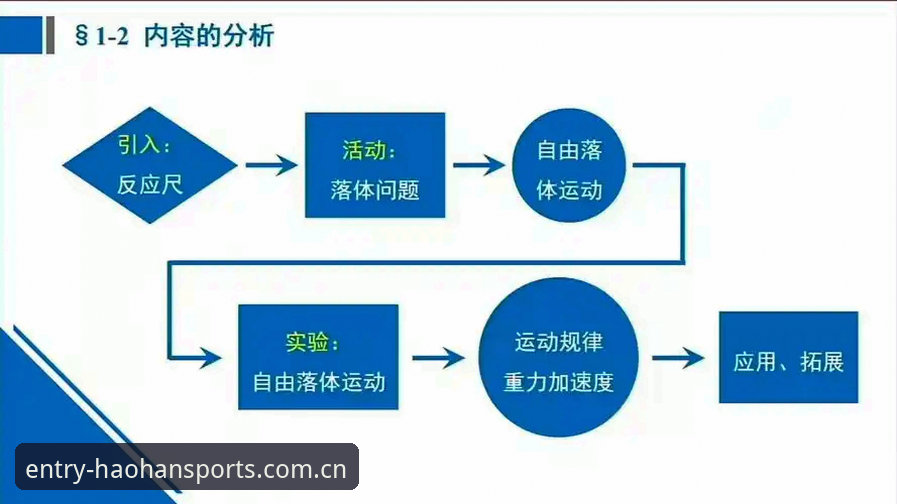 浩瀚体育打不开现象深度剖析：从技术故障到安全入口的全面应对指南