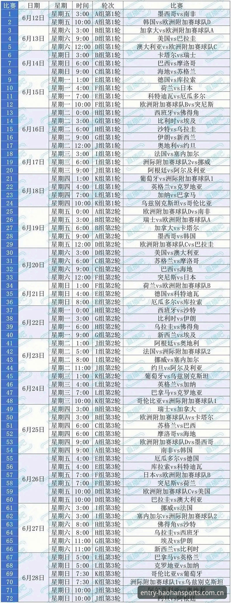 揭秘：世界杯观赛签证危机背后，美国政策如何让数万球迷“梦碎”