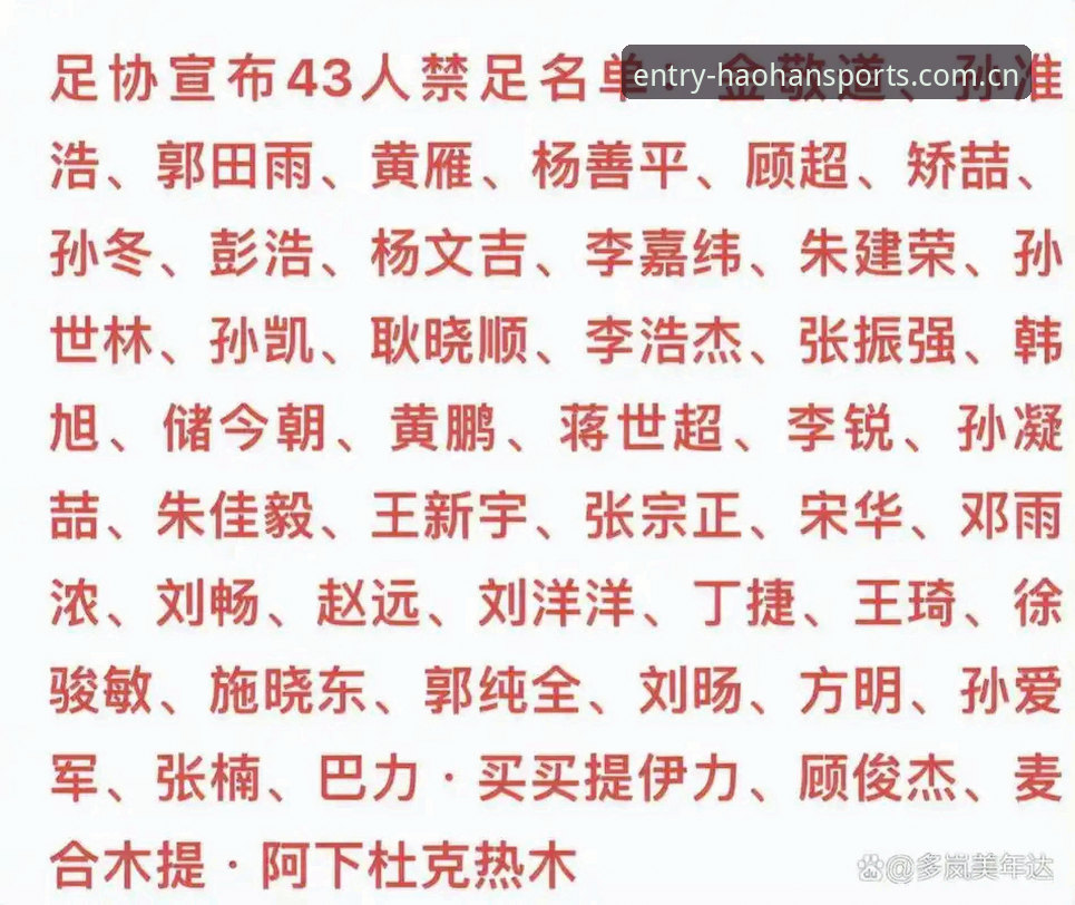 中国足协第三批禁足名单深度分析：65人受罚背后，体育生态重构的全面解析
