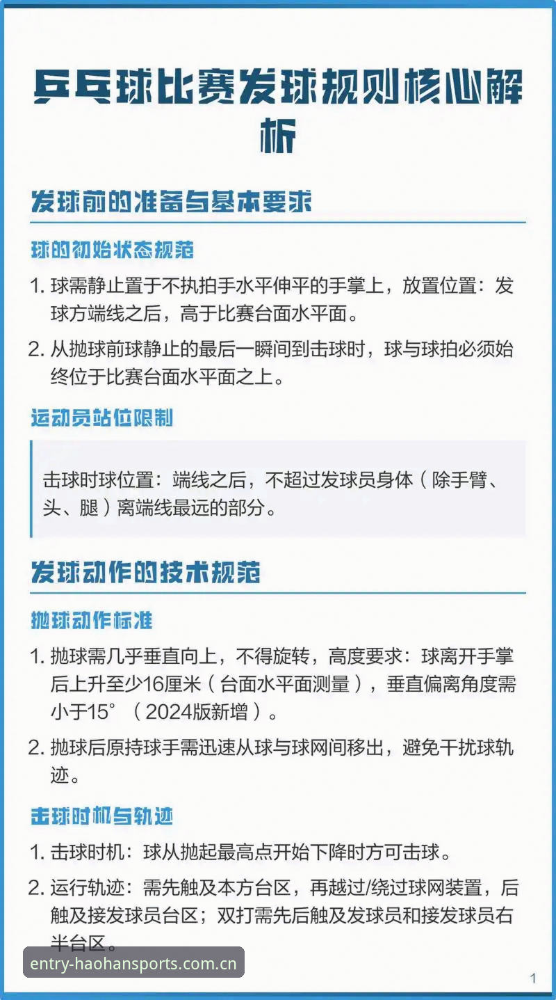 浩瀚体育娱乐平台 5个关键步骤解决浩瀚体育打不开问题,3大安全入口带你直达娱乐平台